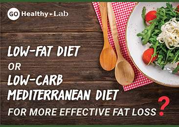 effective fat loss